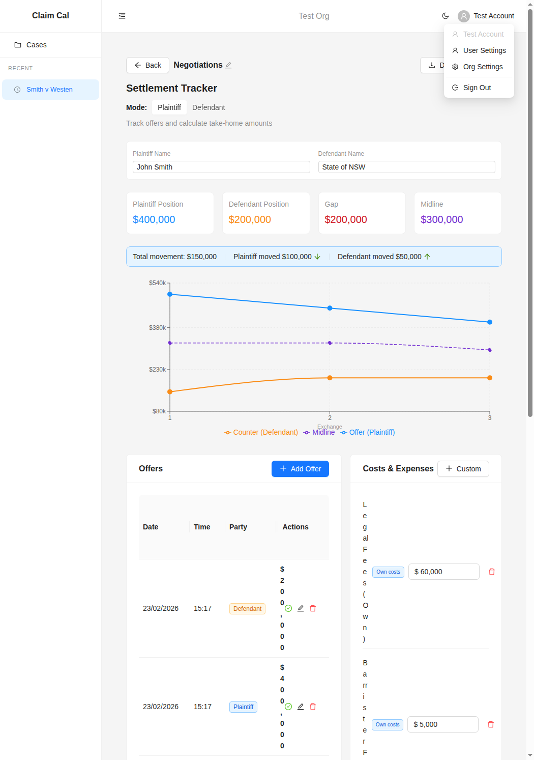 User dropdown menu showing User Settings, Org Settings, and Sign Out options