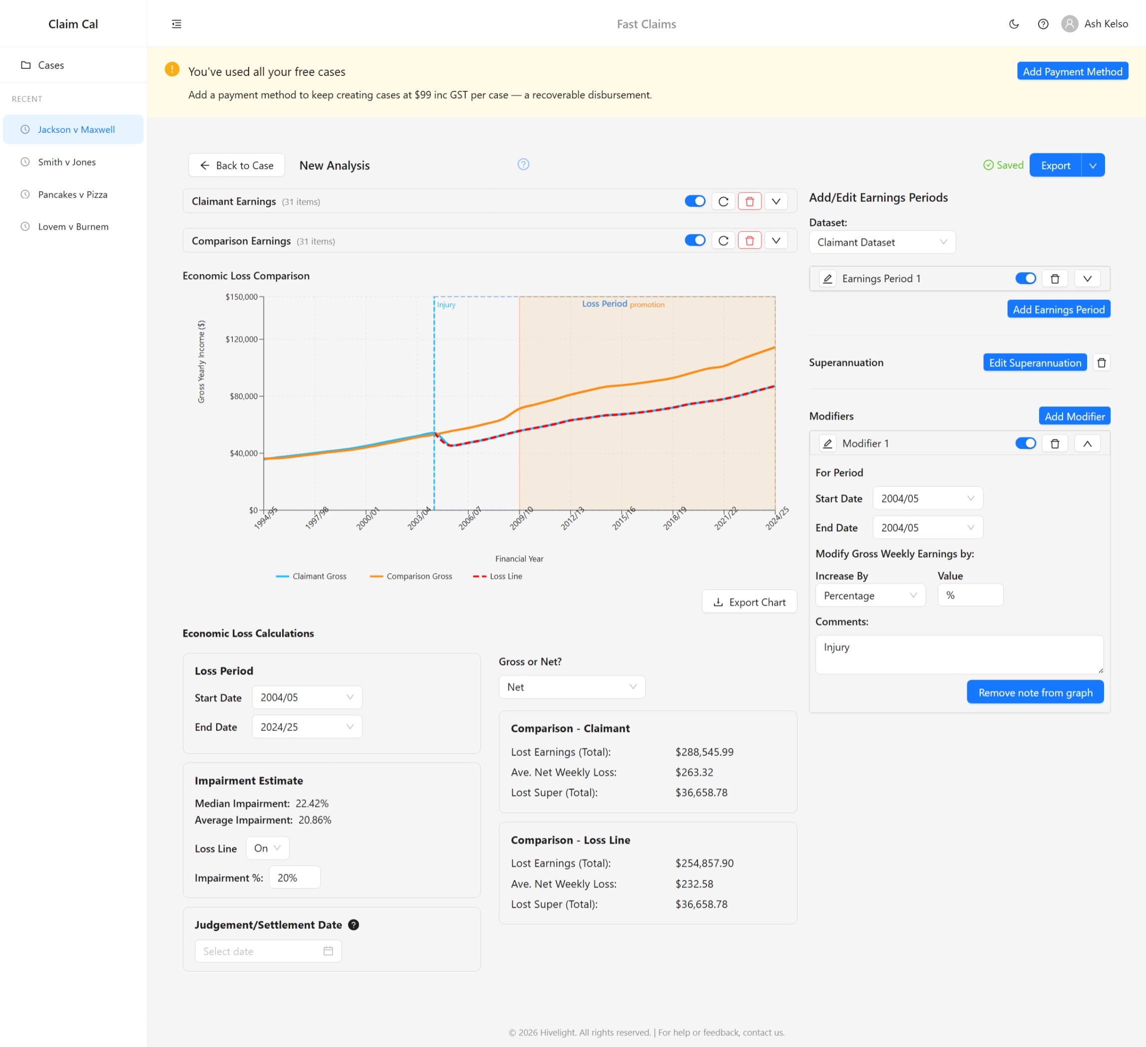 Full Economic Loss Analyser page showing earnings panels, chart, and calculations