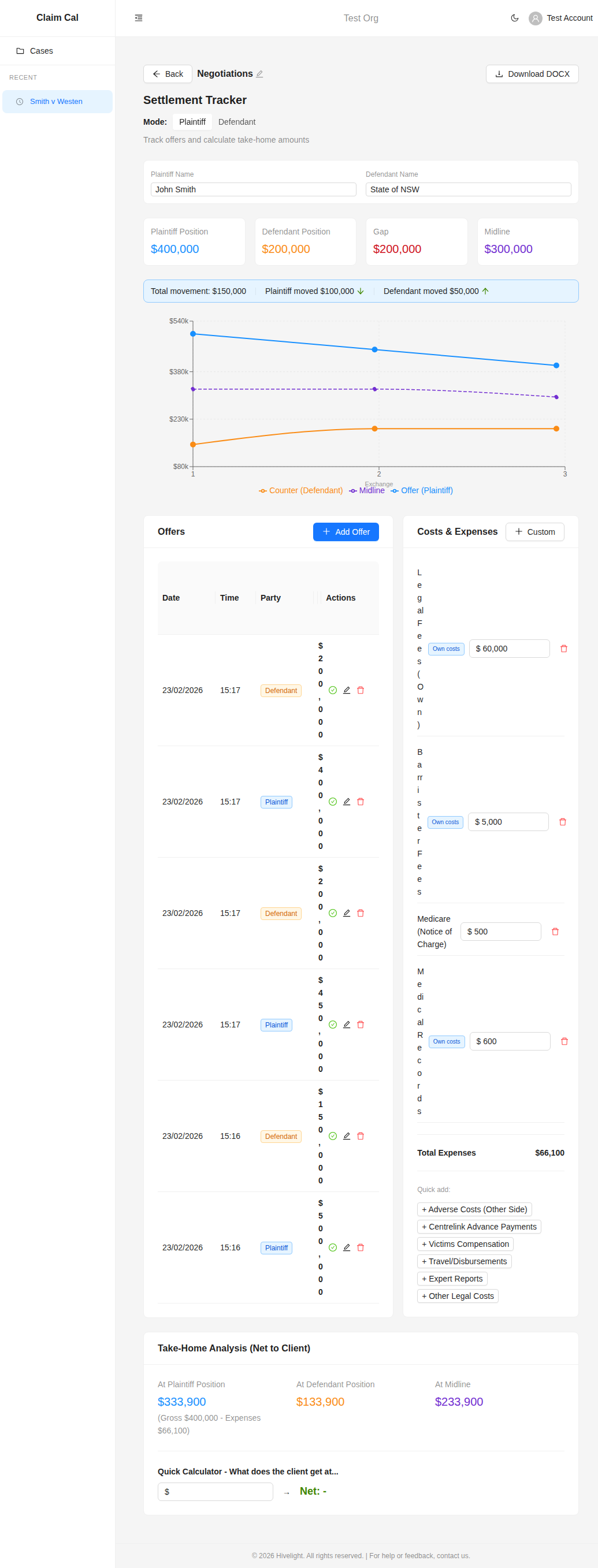 Full Settlement Tracker page showing position cards, negotiation chart, offers table, costs and expenses, and take-home analysis
